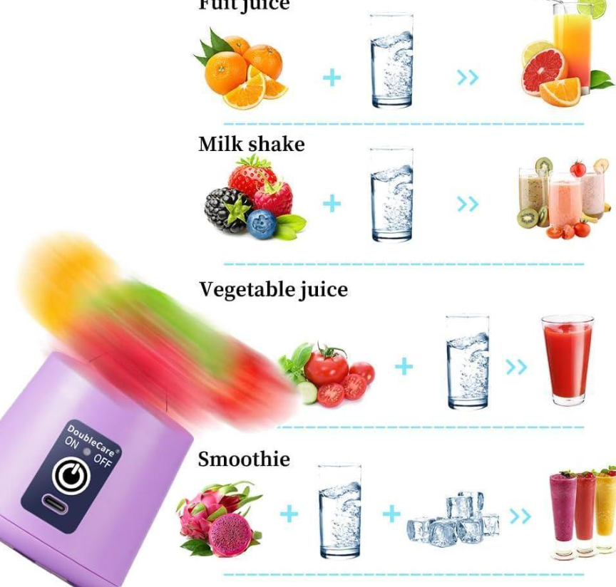 Portable Electric Juicer Blender Purple USB Rechargeable